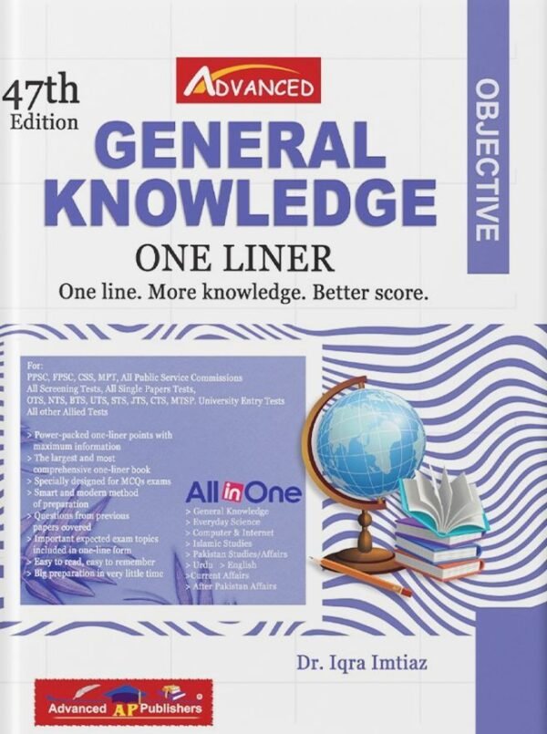 one liner gk iqra imtiaz