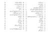 GK One Liner by Iqra Imtiaz table of contents page 7