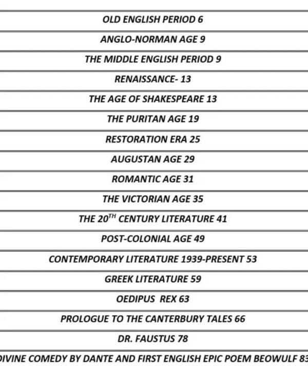 Jahanzeb jahan english book index page 1