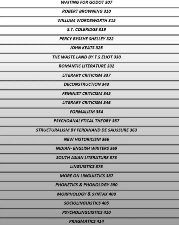 Jahanzeb jahan english book index page 4